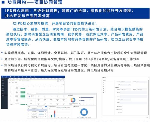 sipdm超越集成产品研发管理信息系统 发布